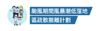 颱風期間風暴潮低窪地區疏散撤離計劃