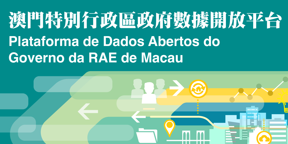 Plataforma de Dados Abertos do Governo da RAE de Macau