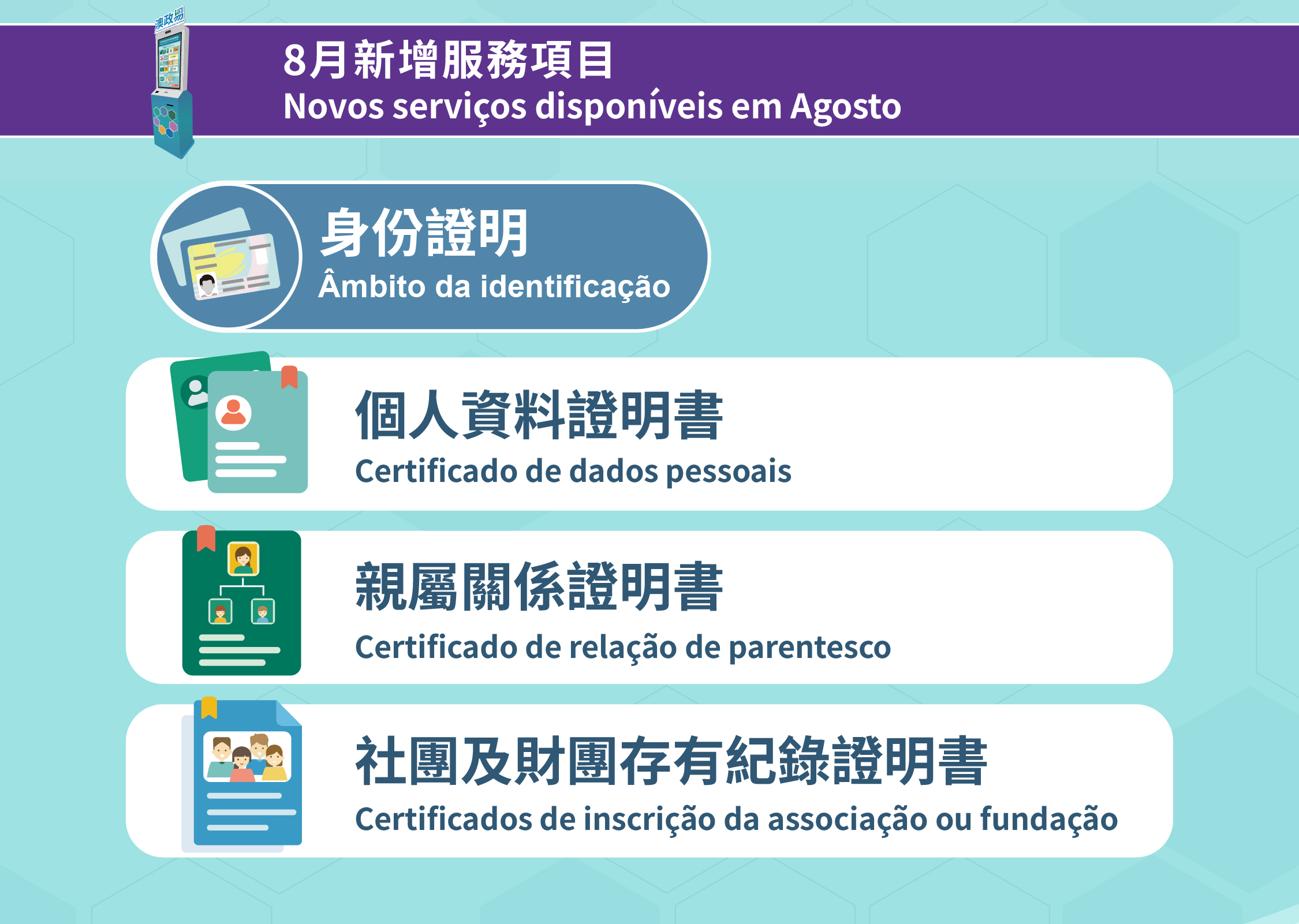 Em Agosto, serão adicionados nos quiosques de auto-atendimento “E-Serviços Governamentais da RAEM” múltiplos serviços de pedido de certificados no âmbito de identificação