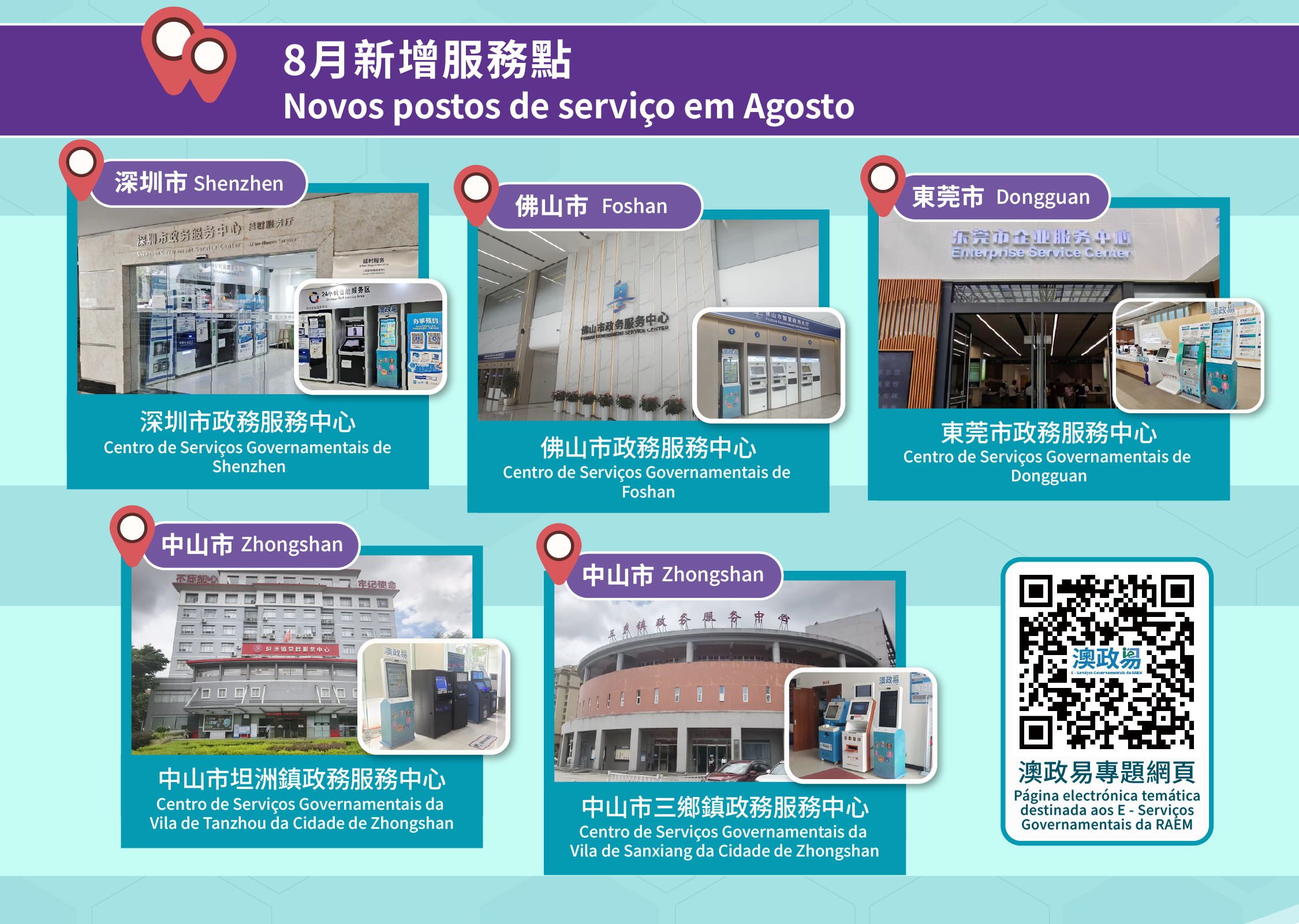 Em Agosto, os quiosques de auto-atendimento “E-Serviços Governamentais da RAEM” instalados em Shenzhen, Dongguan e Foshan, bem como nas vilas de Sanxiang e Tanzhou, no município de Zhongshan entrarão em funcionamento